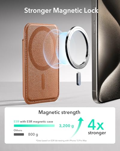 image for ESR for MagSafe Wallet, 5-Card Holder, Magnetic Wallet for iPhone, RFI