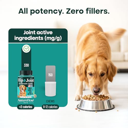 Natureflow Hip and Joint Supplement for Dogs 50ct, Power of Nature, Made in USA, Up to 100 Days Supply, with Green-Lipped Mussel, Glucosamine, Chondroitin, MSM & Devil’s Claw, for All Breeds