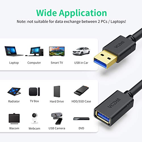 Usb Extension Cable 20 Ft - Vczhs Usb 3.0 Extension Cable Usb Male To Female Extension Cable For Usb Flash Drive, Card Reader, Hard Drive, Keyboard,Mouse,Playstation, Xbox, Printer, Webcam #TOP2