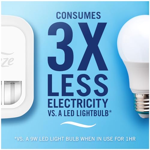 Febreze 3Volution Plug In Air Freshener Refill, 20ML X 4, Odour Eliminator & Bathroom Air Freshener, Lily Breeze - Image 6