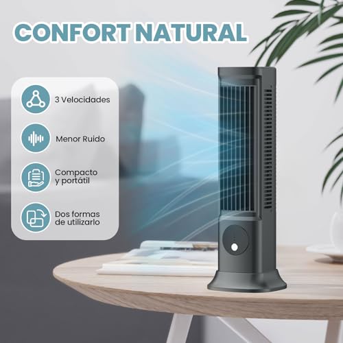 Review de Ventiladores sin aspas los más recomendados. 21 Imagen adicional