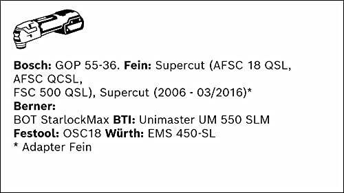 Bosch MAII 32 SC - vue 7