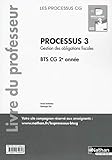  Processus 3 BTS CG 2e année