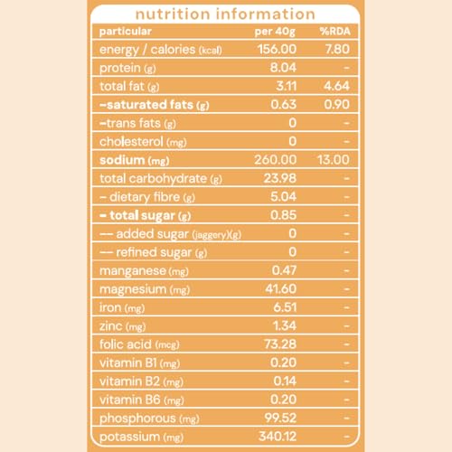 Image of fitlicious Classic Sattu Powder | Bihari Chana Sattu | Natural & Organic | Gluten-Free, Non-GMO | High Protein & Fiber | Instant PremiX | Healthy Drink For All Ages | Pack Of 10 X 40g Sachets