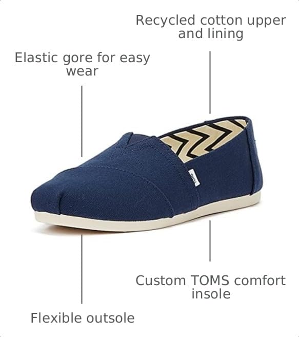 Image of TOMS Women's Alpargata Classic Slip-On Espadrille, Textile Upper