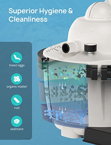 Evajoy Sand Filter Pump, 2000Gph Swimming Pool Pump With 7-Way Valve, Dual Water Tanks, 25.9Ft Power Cord For Easy Installation, Compatible With Up To 8000 Gallon Above Ground Pools #TOP4