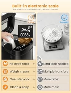 LCKSMAL 2026 Upgraded 2.5LB Bread Maker with Built-in Electronic Scale — photo 5 of 6