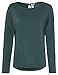 Produktbild ROADSIGN Australia Langarmshirt mit geschnürtem Rückenausschnitt, grün | S (36)