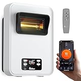Dr Infrared Heater HeatStyle 2-Way Wall Mount or Portable Space Heater, Energy Saving Dual-Heat System, Child and Pet Safe, Powerful 1500 Watt Space Heater White