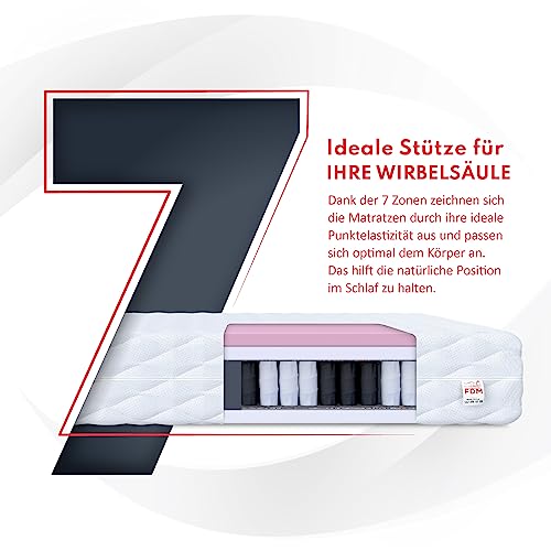 Taschenfederkernmatratze FDM Memory 140×200 cm mit 7 Liegezonen