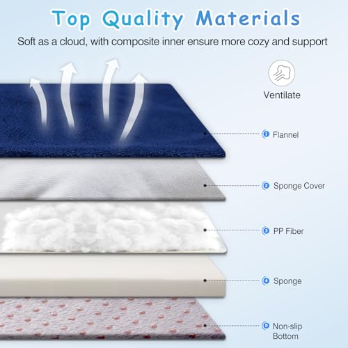 Image of Magic Dog Super Soft Extra Large Dog Bed Jumbo Pet Beds Orthopedic 47 Inches Washable Fabric Anti Slip Bottom Dog Sleeping Mattress With Removable Cover, Blue Xl