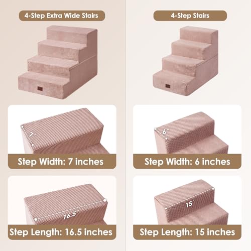 Image of EHEYCIGA Dog Stairs for Bed 20 inch H, 4-Step Extra Wide Dog Steps for High Bed, Pet Steps for Small Dogs and Cats, Non-Slip Balanced Pet Ramp Indoor, Pink