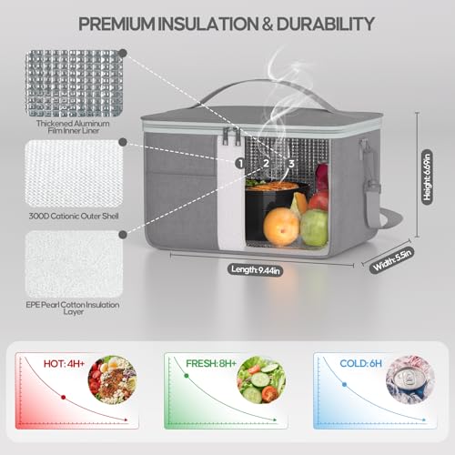 Bento Lunch Box Set with Lunch Bag, BPA-Free Bento Box with Built-in Utensils - image 6