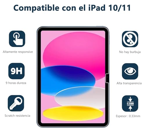 La Mejor Lista de Cristal templado - los preferidos. 6 La Mejor Lista de Cristal templado - los preferidos. 4