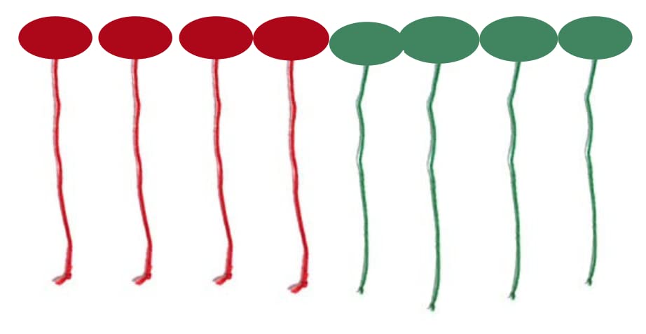 Squall Sailing 8 Tell Tales (4 Red, 4 Green)