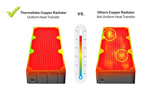 Image of Thermaltake Pacific DIY Liquid Cooling System CL360 64mm Thick Copper Radiator CL-W191-CU00BL-A