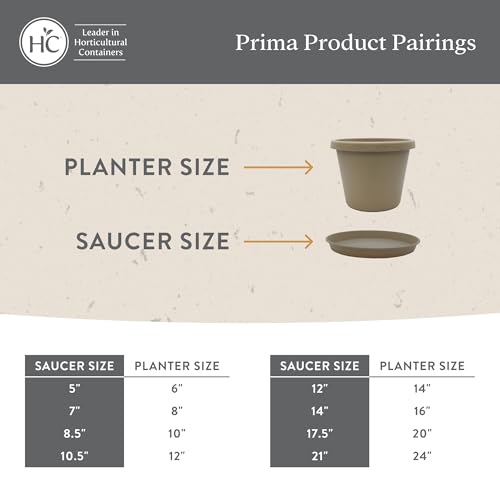 The HC Companies Prima Pflanzen-Untersetzer aus Kunststoff, rund, für drinnen und draußen, 36 x 36 x 4,3 cm, Ton – Ansicht 5