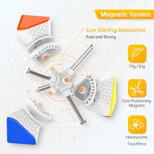 Image of GAN Skewb M Magnetic Speed Cube | Core Magnets, GES Pro Dual Adjustment & Lightest 86g Design | Magnetic Core-Positioning System & 90 Corner Cutting