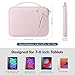 MoKo 7-8 Inch Tablet Sleeve Carrying Case with Handle, Padded Protective Travel Bag for iPad Mini A17 Pro/6th 8.3'', iPad Mini 5/4/3/2th 7.9