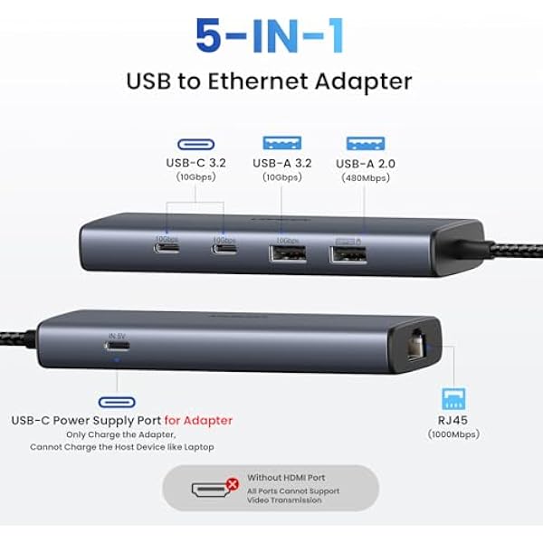 UGREEN USB to Ethernet Adapter, 5-в-1 USB-концентратор с Ethernet с 2 x USB-C 3.2 (10 Гбит/с) + 1 x USB-A 3.2/1 x USB-A 2.0/Gigabit RJ45, LAN Internet Dongle совместимый с ноутбуком, MacBook