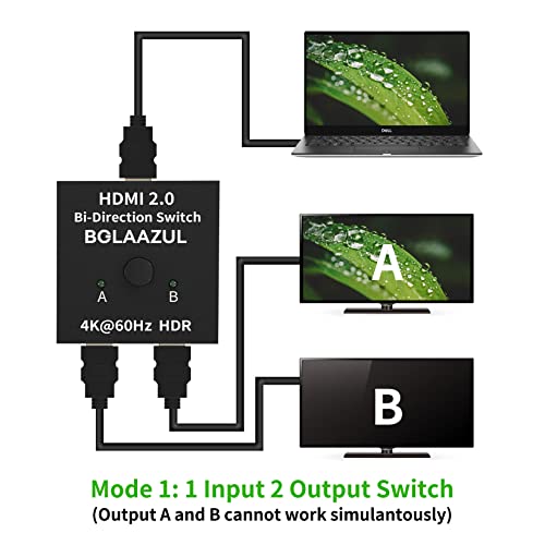 HDMI Switch Splitter 4K@60Hz, BolAAzuL Bi-Directional HDMI 2.0 Splitter Switcher 1 in 2 Out/2 in 1 Out HDMI Switch 2 Port Display Selector (2 x 1/1 x 2) 4K 3D HD 1080P for PS4,PC,Apple TV etc - Thumbnail 2