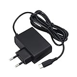 ✅ USB-C-Aufladung ist an der Konsole angeschlossen.