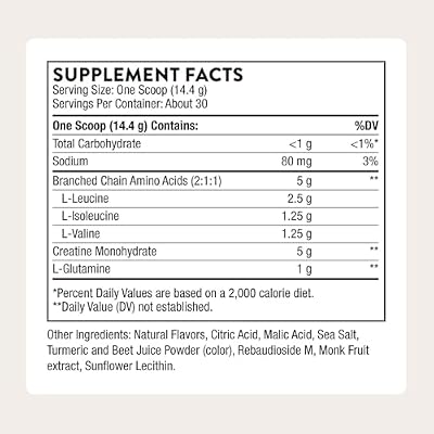 THORNE - Creatine + BCAAs - Micronized Creatine Monohydrate + BCAA Powder - Support for Muscles, Exercise Endurance & Recovery* - for Women & Men - Peach Mango - NSF Certified for Sport - 30 Servings