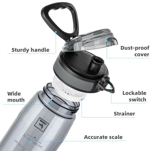 Image of Fanhaw 32 oz Clear Plastic Water Bottle, BPA Free Leakproof Tritan Sports Water Bottle with Chug Lid, Wide Mouth Reusable Bottle for Gym, Travel, School & Office (Gray)