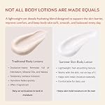 Summer Skin Body Serum - Hydrating Body Lotion for Dry Skin with Niacinamide, Vitamin B5 + Oat Extract, Fast Absorbing, Non-Greasy, Body Lotion for Women 150ml - Image 5