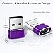 Basesailor USB to USB C Adapter 3 Pack,Type C Female to USB A Male Cable Converter for Apple Watch iWatch Series 7 8,iPhone 15 14 13 11 Max Pro,iPad 10 9,Air 4 5 Mini 6,Samsung Galaxy S23 S22 S21,OTG