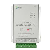SM626H-A-0 Data Collector, 4-Channel Analog Input 16-bit ADC, 2-Channel Pulse Counter & 2-Channel Switch Input, MODBUS RTU RS485, DC 24V Output for Two-Wire Sensors