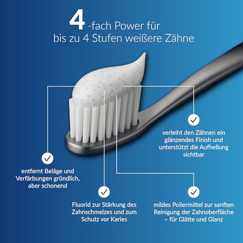 PERLWEISS Expert Weiss Zahncreme – Bis zu 4 Stufen weißere Zähne in 3 Wochen – Zahnpasta für weiße Zähne wie beim Zahnarzt – zahnschmelzschonende Zahnaufhellung & Glanzpflege mit Perlit