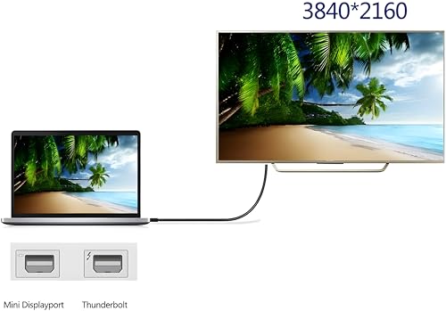 Image of Mini DisplayPort to HDMI Adapter with Full HD 1080p @ 60Hz Refresh Rate, 1.5M Long DisplayPort to HDMI Cable, 10.8Gbps Signal Transmission Speed, Gold-Plated Connectors