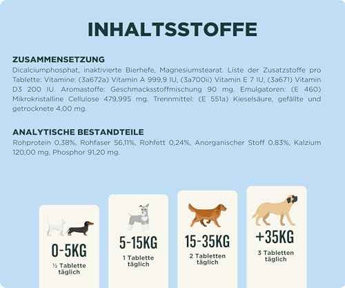 Wolf Belly - Calzium für Hunde und Katzen (30 STK.)