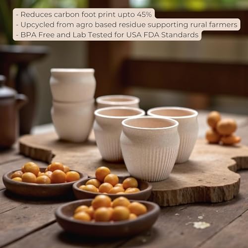 Image of Happy Cove Eco Friendly Cup Set of 6 for Tea | Unbreakable Chai Cups | 225ml | Glass Cup Made with Rice Husk & Bamboo Fibre | Microwave Safe Tea Kulhad | Hot & Cold Coffee Mug, Milk & Tea Cup Set