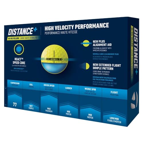 TaylorMade Distance+ Golf Balls for Maximum Distance