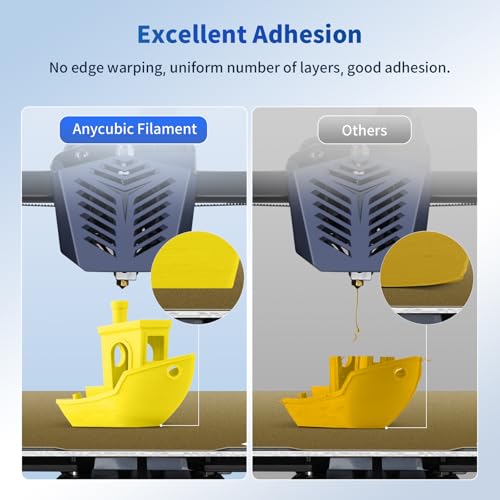 Image of ANYCUBIC PLA 3D Printer Filament, 3D Printing PLA Filament 1.75mm Dimensional Accuracy + /- 0.02mm, 1KG Reusable Spool (2.2 lbs), Yellow