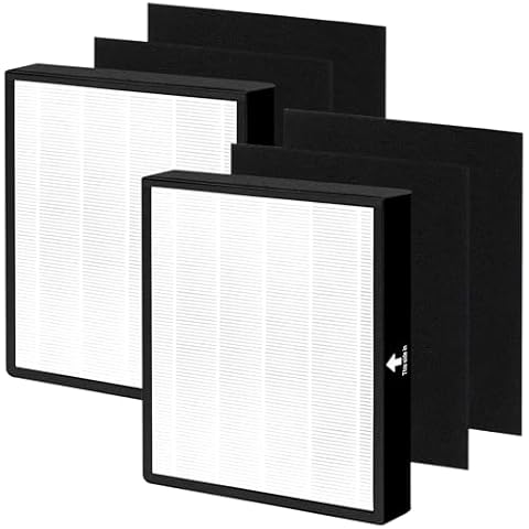 2 pack - FLT5900 Replacement Filter - J - Compatible with Germ Guardian AC5900WCA and AC5900WDLX Air Purifiers - 2 H13 Grade True Hepa Filters & 4 Carbon Pre-Filters - Part # FLT5900 Cover
