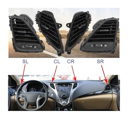 Cache de ventilation Hyundai Azera finition premium pour console de bord