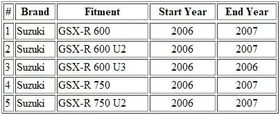 Motorcycle Throttle Cable A (Open) Compatible with Suzuki GSX-R 600/750 / 58300-01H00