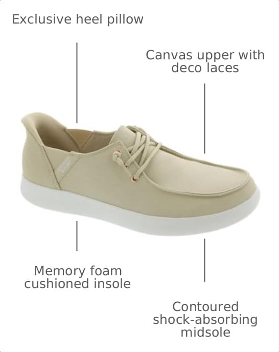 Image of Skechers Women's Bobs Skipper Spot Twist Hands Free Slip ins
