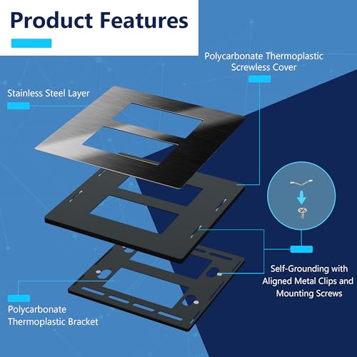 Image of LIDER Double Decorator Screwless Metal Wall Plate, Temperature and Impact Resistant, Screwless Cover, Modern Upgrade, Mid-Size 2-Gang 4.88 inch x 4.92 inch, UL Listed, Stainless Steel, Brushed Black, 1-Pack