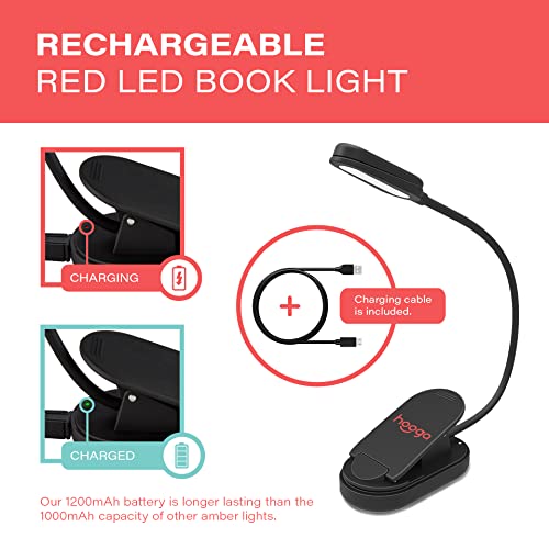 image for Hooga Red Book Light, Clip On 625nm LED Light for Reading in Bed, No B