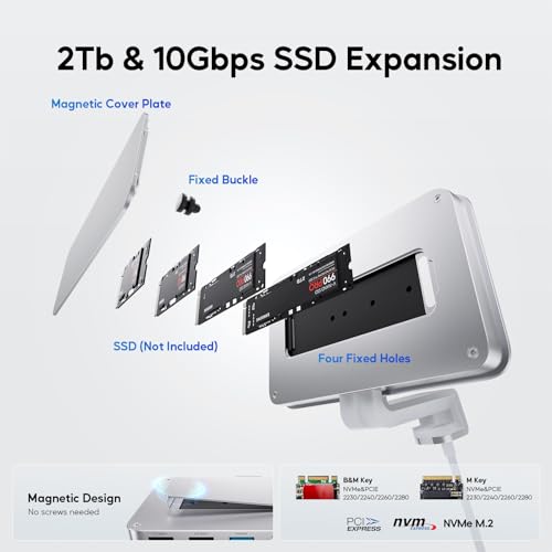 Image of USB C Hub for iMac,iMac Accessories Support 10Gbps NVMe SATA SSD Enclosure,USB A 10Gbps,USB C 3.2 Gen 2,2*USB-A2.0,SD /TF Card Reader for iMac 24inch &Studio Display 27inch
