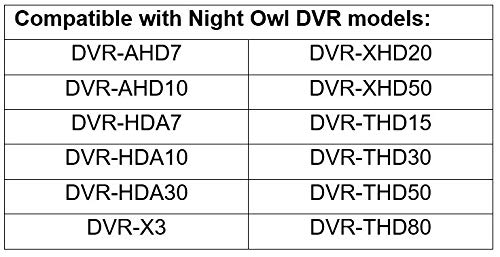 Night Watch Security 1 Pack Analog Hd 720P Wired Bullet Camera (Black, Camera Only, Compatible With Night Owl Dvrs Certified) #TOP3