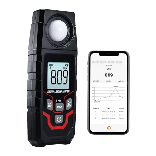 Bluetooth Light Lux Meter with Data Logging 0.1–200,000 LUX Range, MAX/MIN, and FC/LUX Switchable Units Real-Time Connectivity (10m Range) for Industrial & Commercial Use