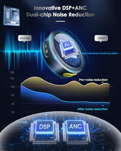 Image of CASON SX23 Wireless Mic for You Tube & Content Creators with 3 Level Ultra Noise-Cancelling Feature and Charging Case, Microphone for Vlogging with iPhone /Android Devices (2 Mic)