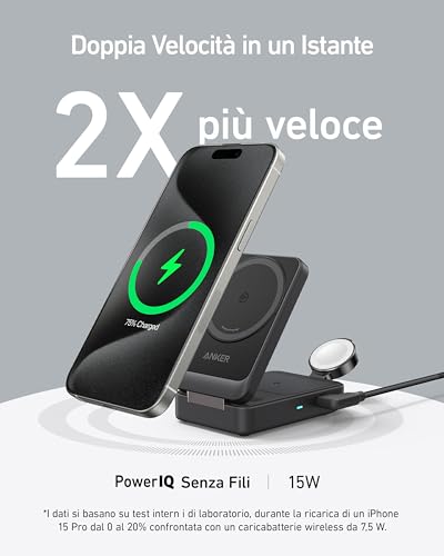 MagGo Caricatore Wireless iPhone 15W, Base di Ricarica 3 in 1 con MagSafe, Certificato Qi2 Ultra-Rapido, per iPhone 17/16/15/14, AirPods Pro, Apple Watch 9/8/SE (Caricatore USB-C da 40W Incluso) - Hub USB - Immagine 6