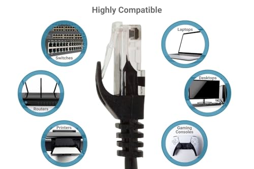 Cable Ethernet Cat6 10 ft Negro con Conectores RJ45 miniatura 7