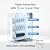 Waterdrop TSU 0.01?m Ultra-Filtration Under Sink Water Filter System and Waterdrop TSPP Under Sink Sediment Water Filter